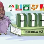 FCT, Kano, Rivers Poll: APC Leads, Trailed by PDP, ADC INEC ELECTORAL 2026
