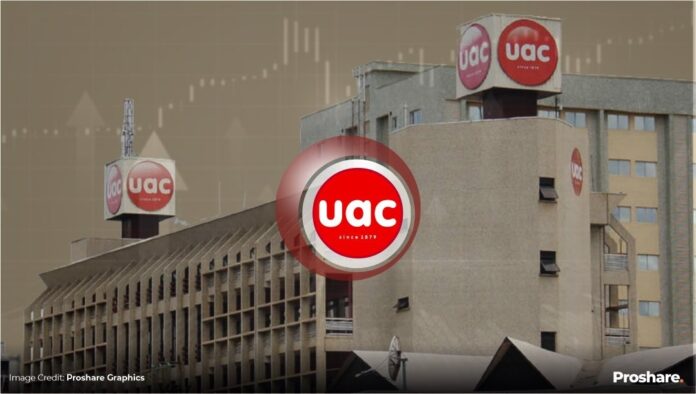 UAC of Nigeria Plc UAC of Nigeria Plc