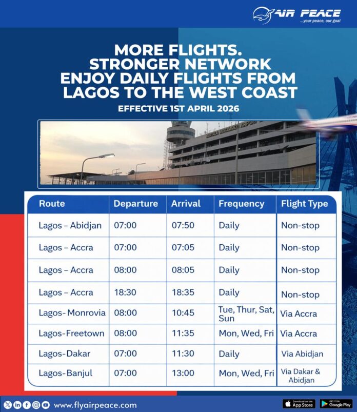 Air peace Air peace