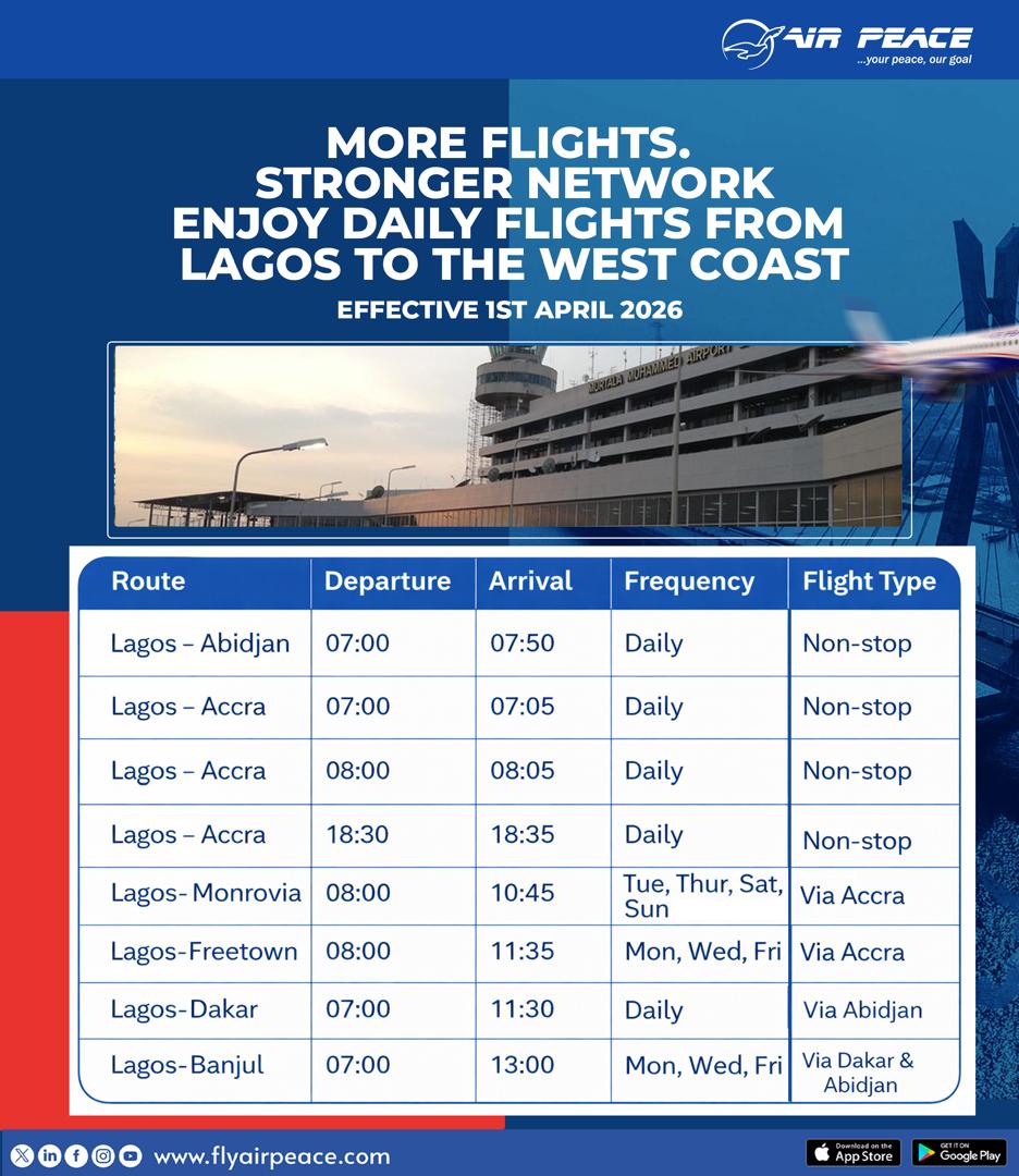 Air peace - THEWILL NEWS MEDIA Air peace