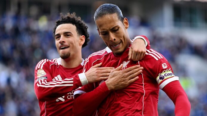 virgil-van-dijk
