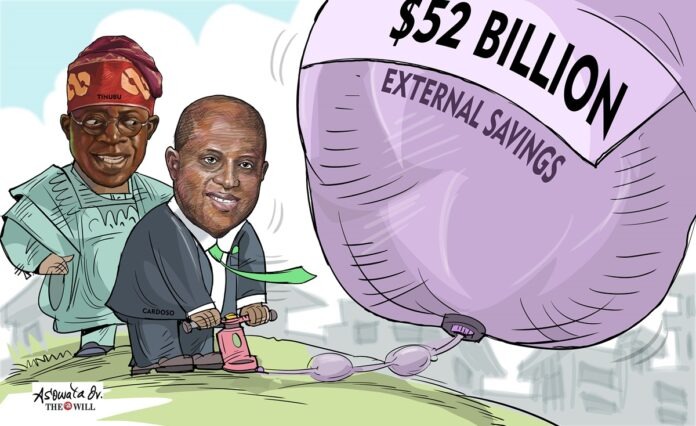 EXTERNAL SAVINGS CBN
