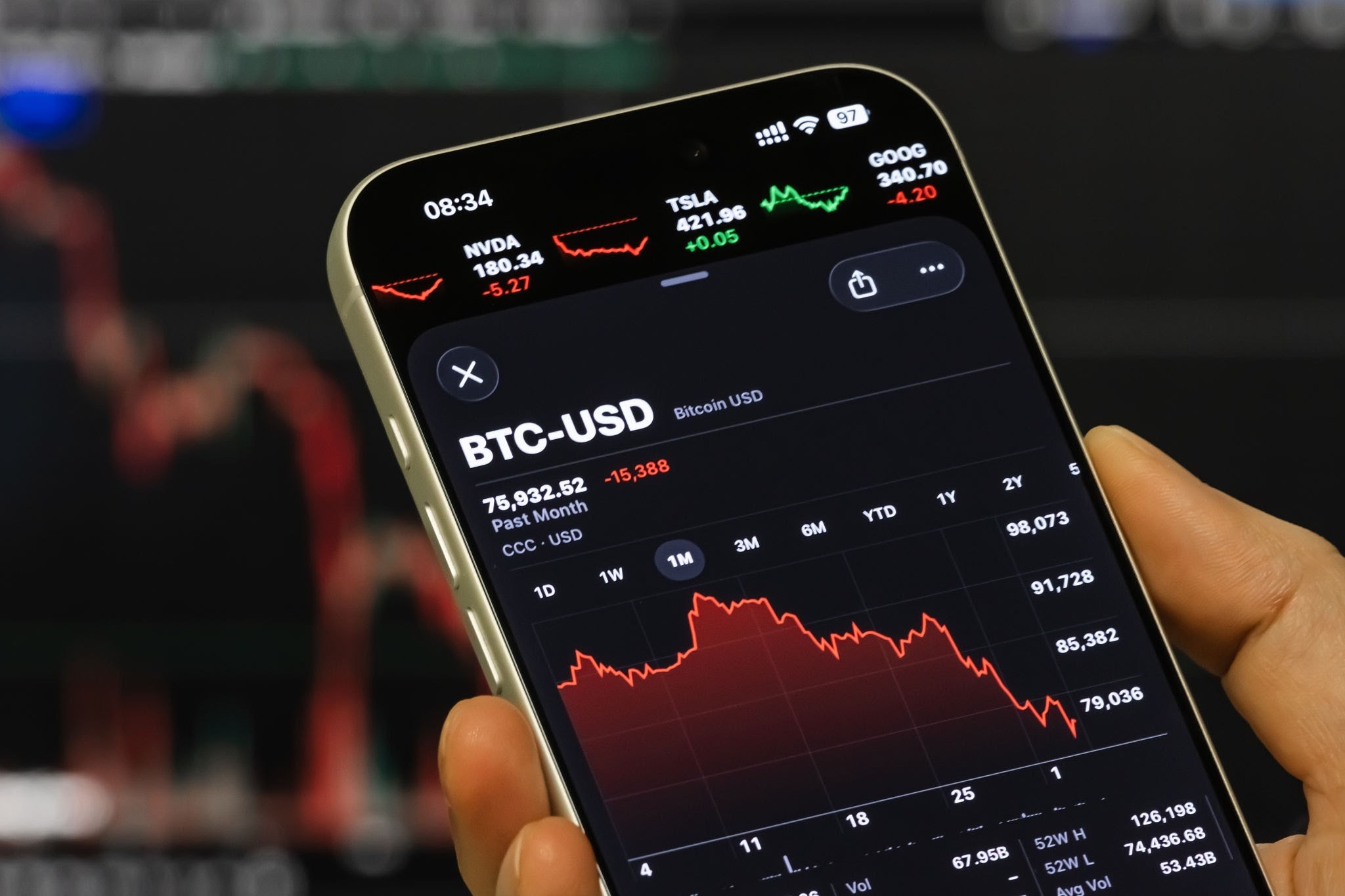 Close-up of a smartphone screen showing a crypto trading app with BTC-USD and red price charts on a dark background.