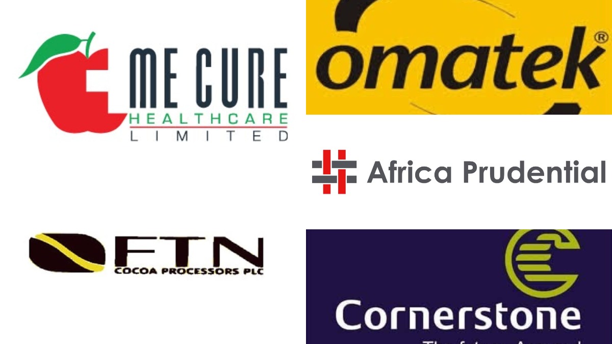 Top Decliners today - THEWILL NEWS MEDIA